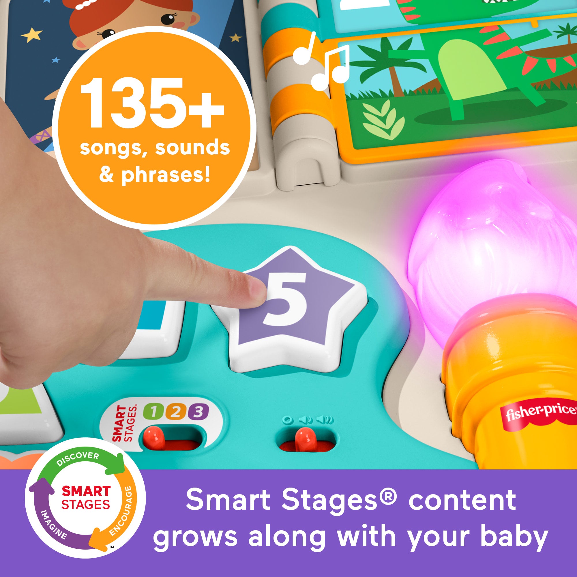 Fisher-Price Laugh & Learn 4-In-1 Activity Table & Easel. Electronic Learning Toy For Baby & Toddler - Image 3