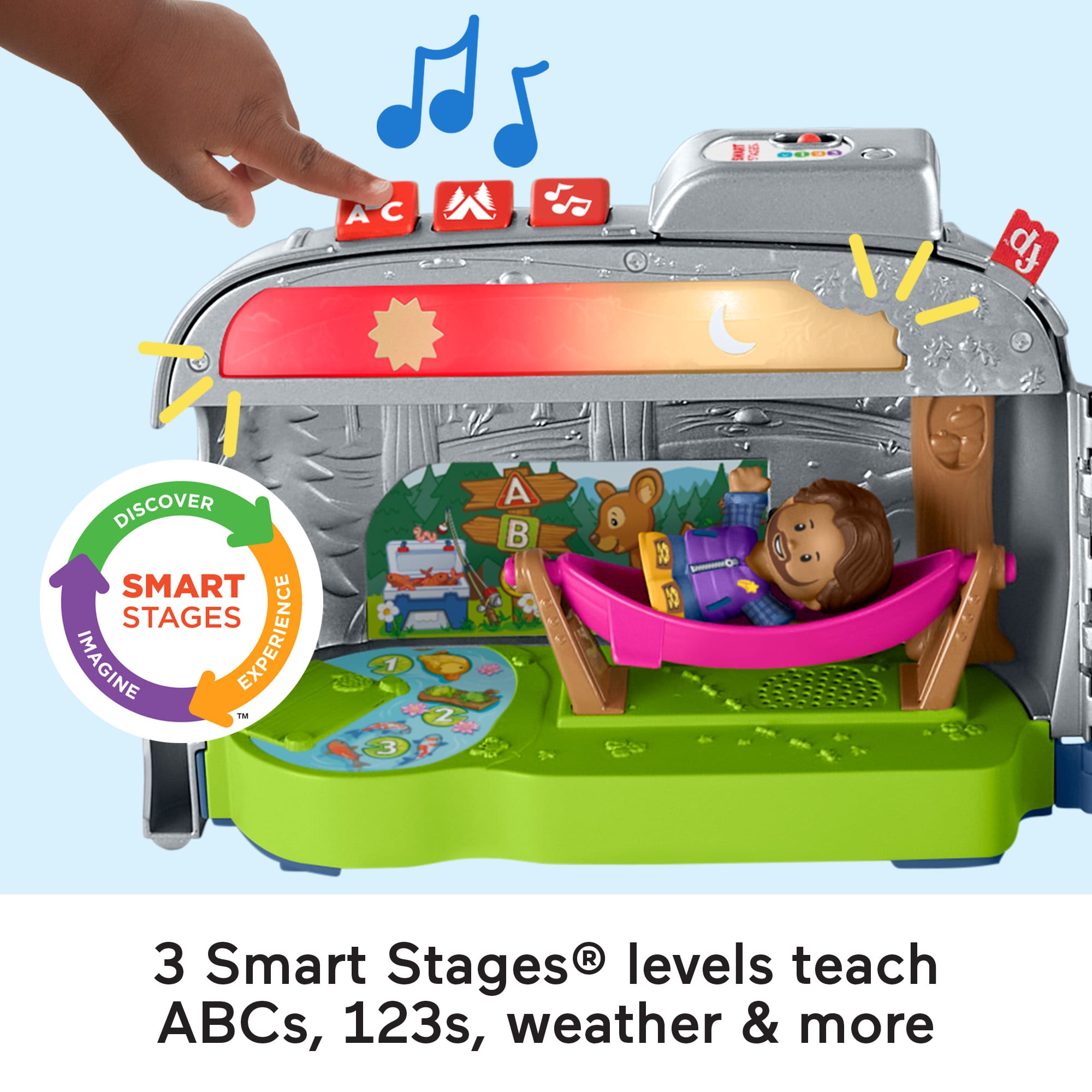 Fisher-Price Little People Light-Up Learning Camper Electronic Toy Rv For Toddlers. 8 Pieces - Image 3